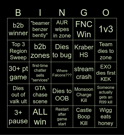 ALGS Winners Bracket Bingo Card