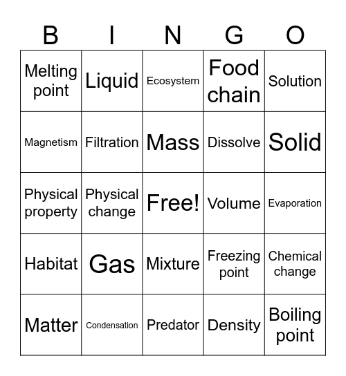 States of Matter Bingo Card