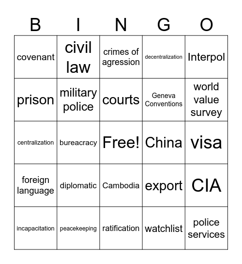 International CJ Terms Bingo Card
