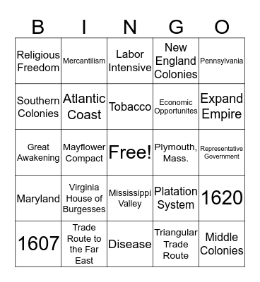 Exploration and Colonization Bingo Card