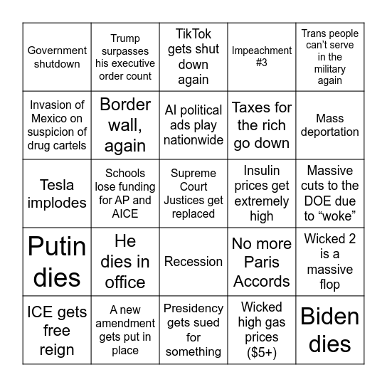 Trump Presidency Vol. 2 Bingo Card