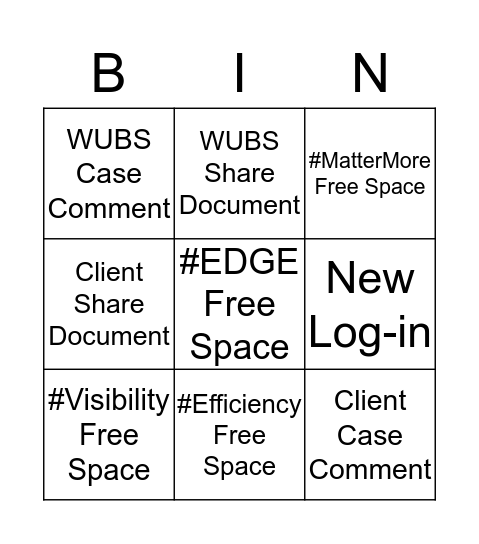 #EDGE Bingo Card