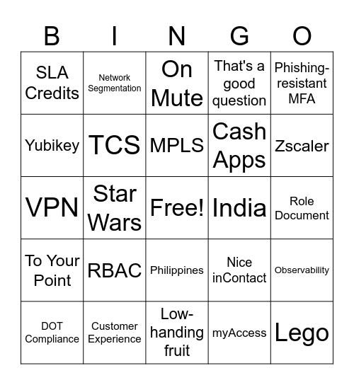 MSP Bingo Card