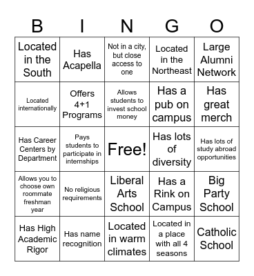 College Factors Bingo Card