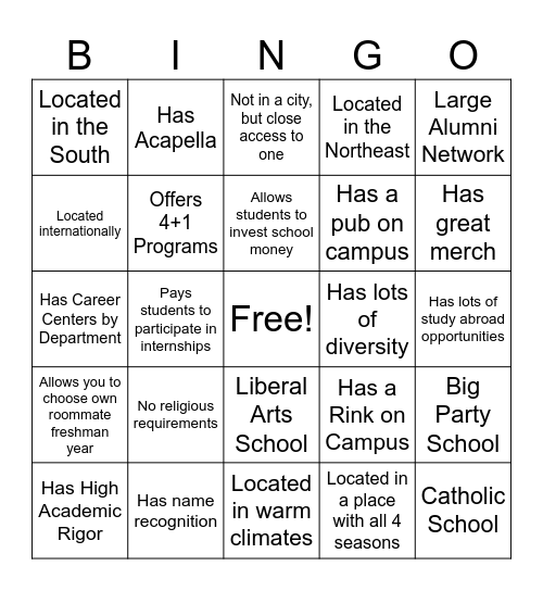 College Factors Bingo Card