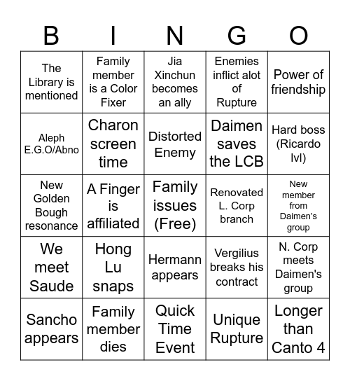 Limbus Company Canto 8 Bingo Card