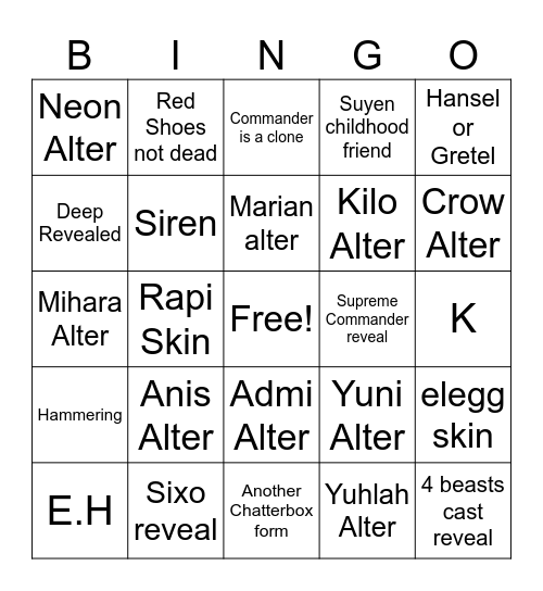 Nikke 2025 Bingo Card