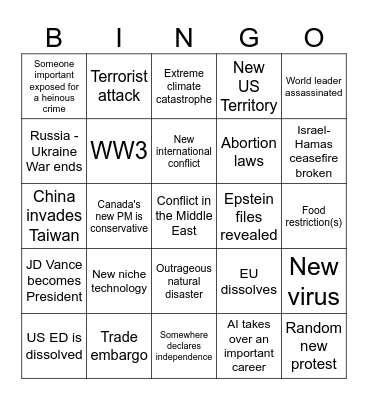2025 Predictions Bingo Card