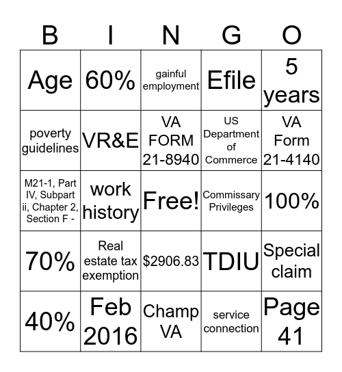DVS  Bingo Card