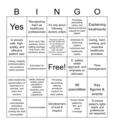 The Image and Profession of Nursing Bingo Card