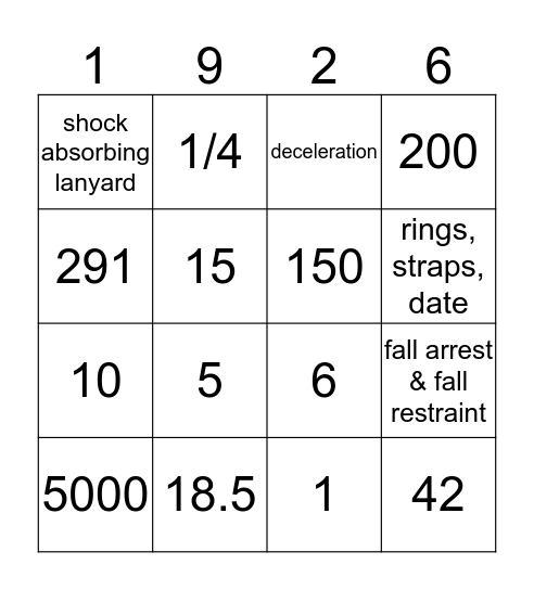 Fall Protection Bingo Card