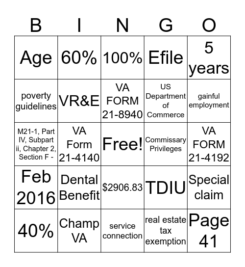 DVS Bingo Card