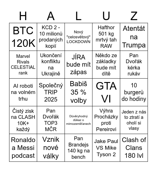 BINGO kartička 2025 Bingo Card