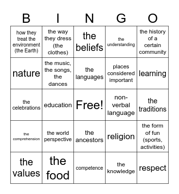 La competencia cultural Bingo Card