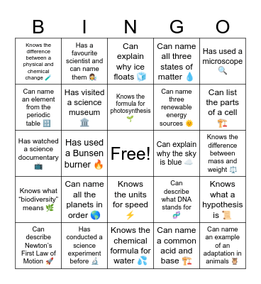 Find Someone Who.. Bingo Card