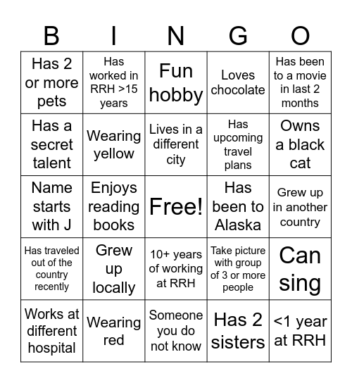 Rochester Regional Hospitalist Group BINGO Card