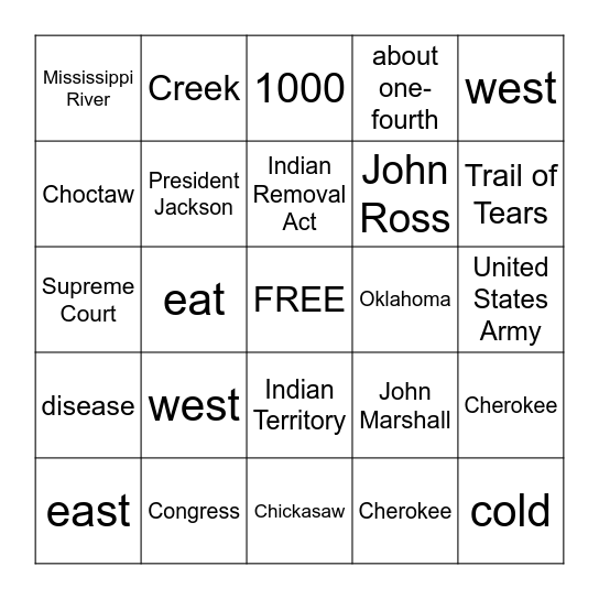 Trail of Tears Bingo Card