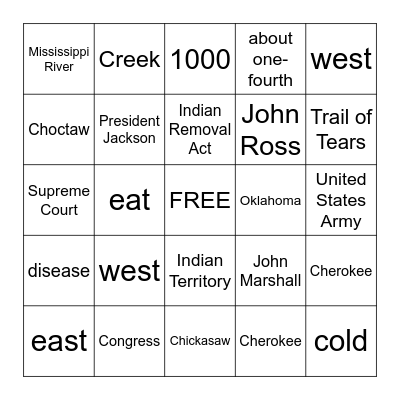 Trail of Tears Bingo Card