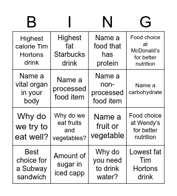 Do you know your nutrition BINGO? Bingo Card