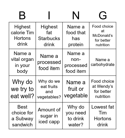 Do you know your nutrition BINGO? Bingo Card