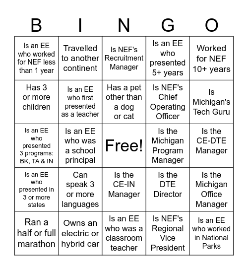 Find a Colleague Who: Bingo Card