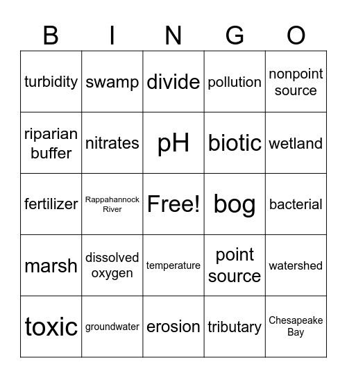 Water Bingo Card
