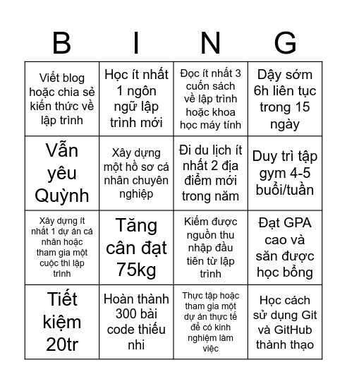 2025 Trips Bingo Card