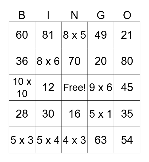 Tablas de Multiplicar Bingo Card