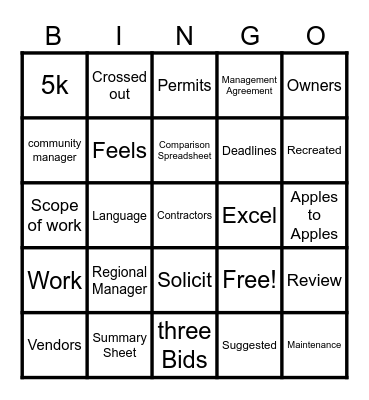TAMC Bid Package Bingo Card