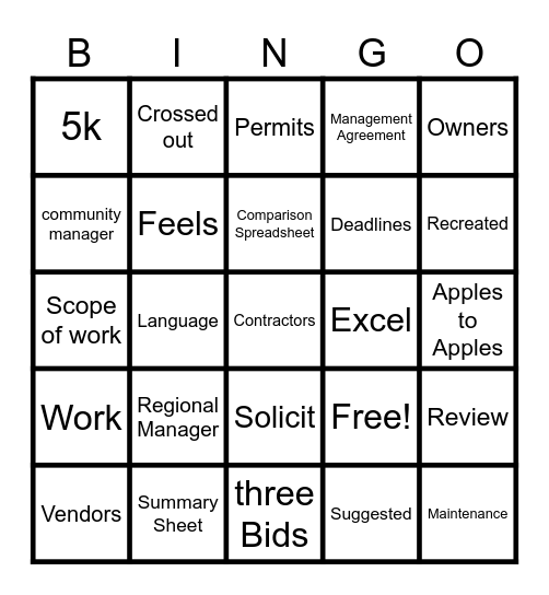 TAMC Bid Package Bingo Card