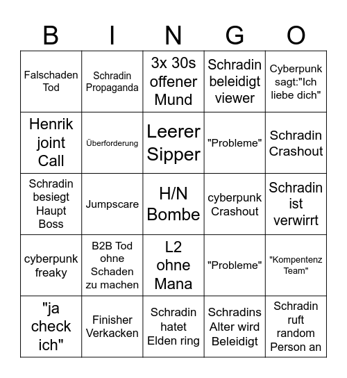 Elden ring Schradin Bingo Card