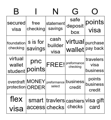 PNC PRODUCTS Bingo Card