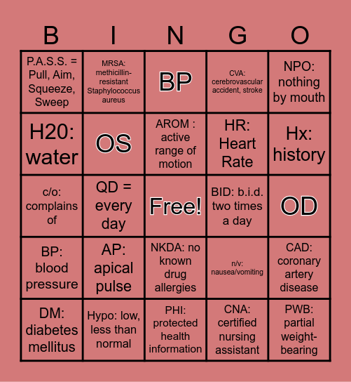 Nursing Assistant - Abbreviations Bingo Card