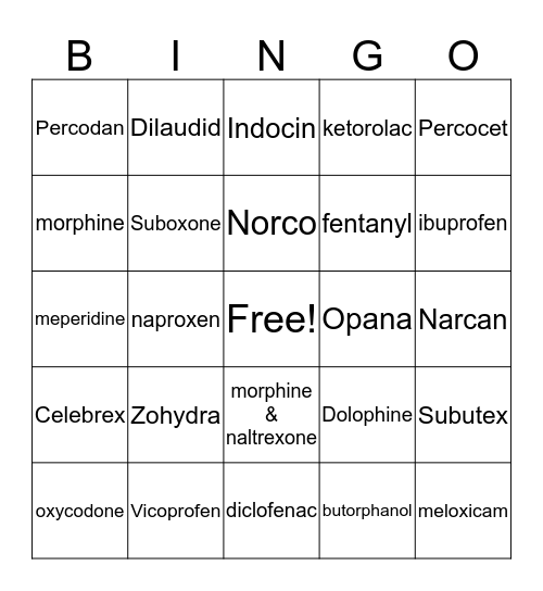 Chapter 10 Bingo Card