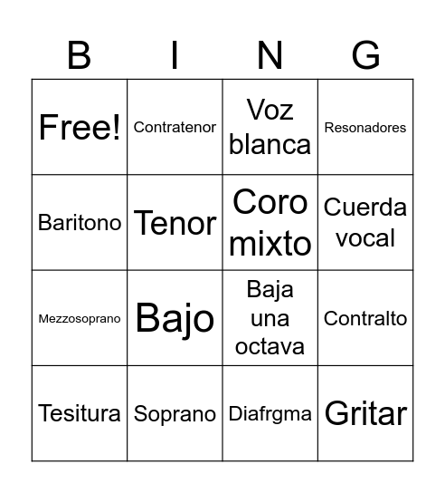 La voz Bingo Card