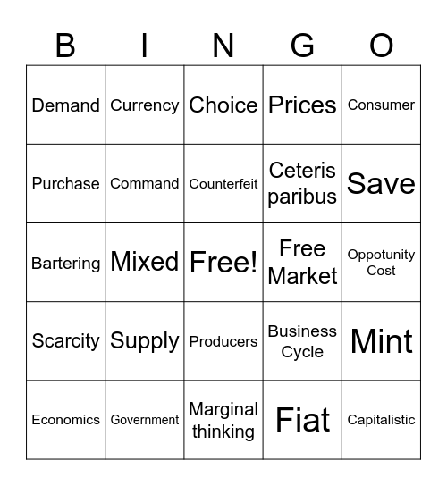 Money & Economics Bingo Card