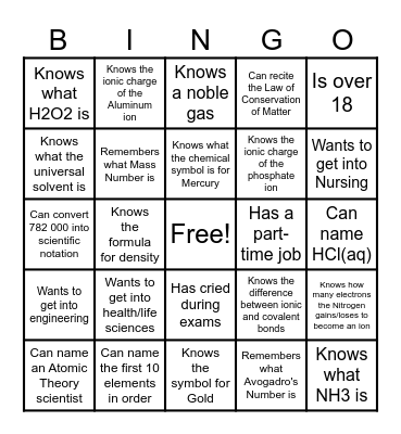 CHEMISTRY BINGO! Bingo Card