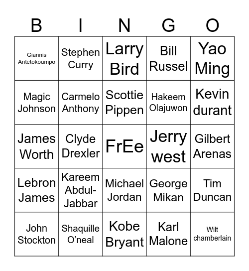 Basketball Legends Bingo Card