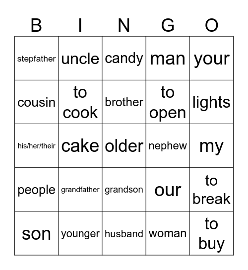 Familia y Fiestas Bingo Card