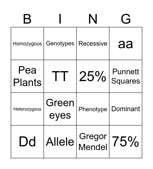 Genetics Bingo Card
