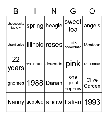 Jeanette BINGO Card