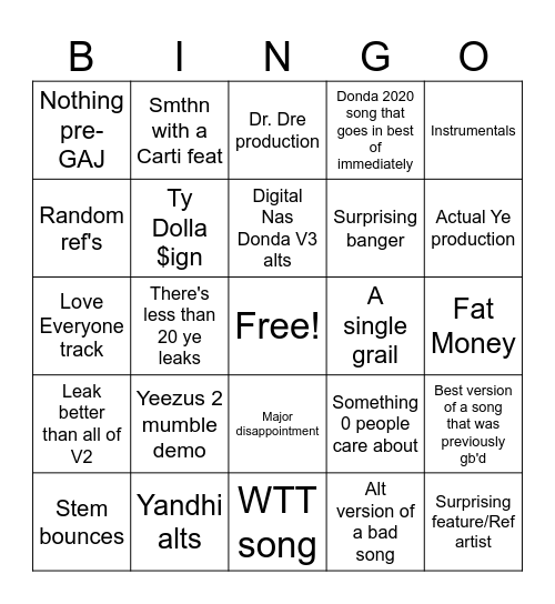Ye Gigaleak prediction sheet Bingo Card
