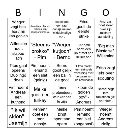 VETTE BIEREN BIRTHDAY BINGO Card