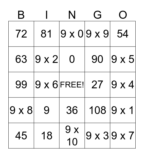 Multiplying by 9 facts Bingo Card
