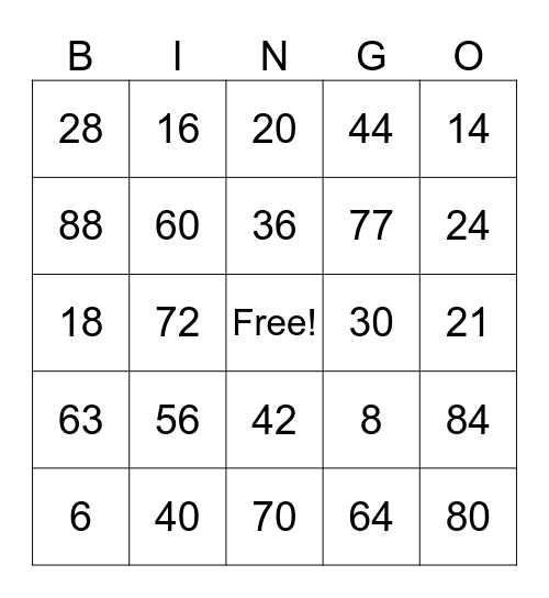 MULTIPLICATION BINGO Card