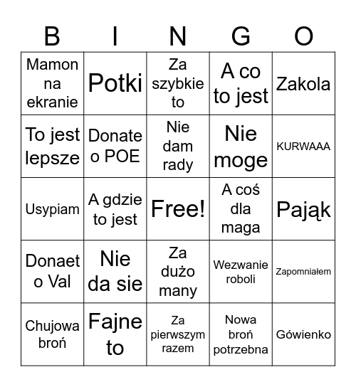 Gucio Calamity Bingo Card