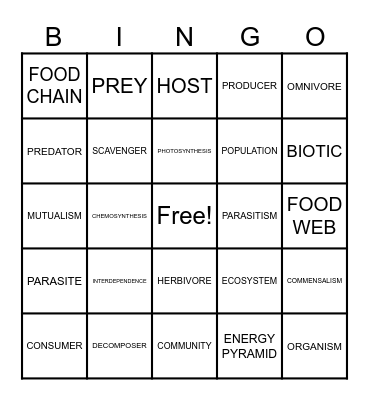 ECOSYSTEM BINGO Card