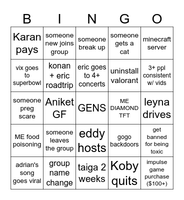 2025 LESSGOOOO Bingo Card