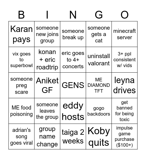 2025 LESSGOOOO Bingo Card
