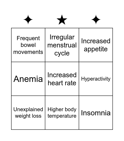 Faster Metabolism Bingo Card